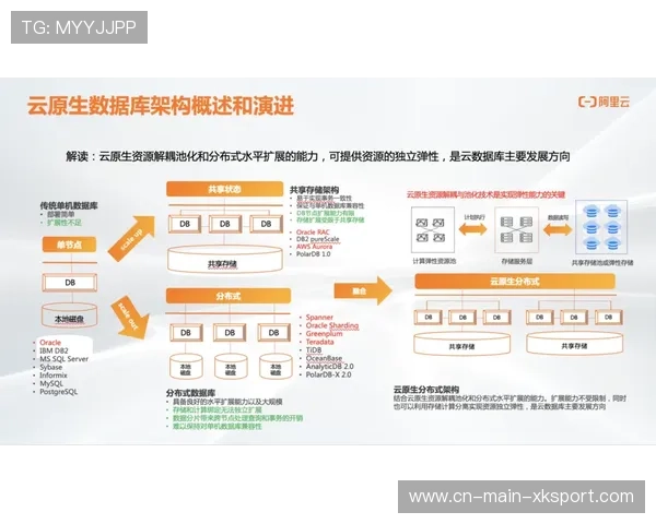 制播系统本季度转向云原生架构，实现远程协同制作新突破