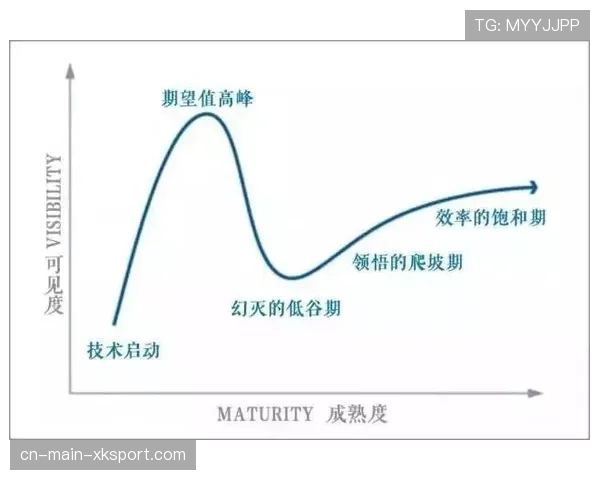 “从数据低谷到高峰:梳理兰斯队三月进攻效率的回升轨迹”